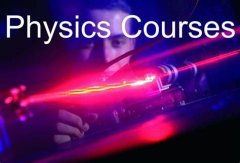 物理IB课程内容及考试大纲解读