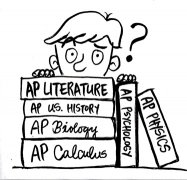 备考科目太多，我们该如何准备AP考试？
