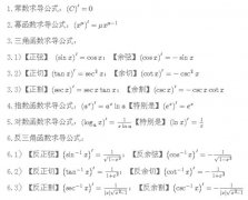 函数求导中常见AP微积分公式整理