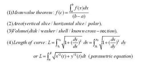 各章节重点AP微积分公式整理