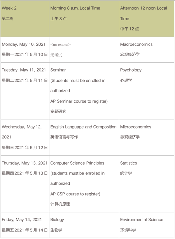 2021年中国AP考试具体情况解析